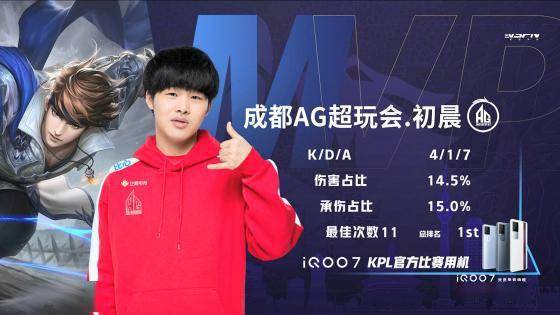 验证了团队 验证了团队