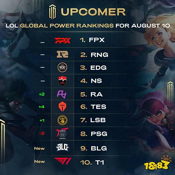 杜兰特的投 杜兰特的投