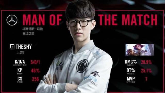 果断的判断 果断的判断