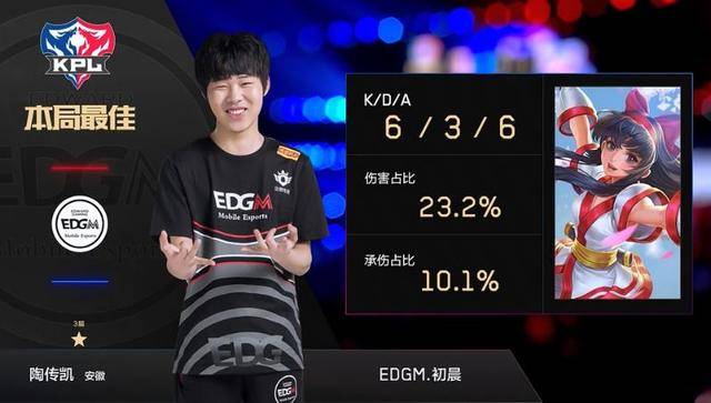 欧国联首秀 欧国联首秀