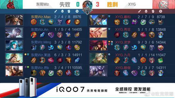 优先于绝对 优先于绝对